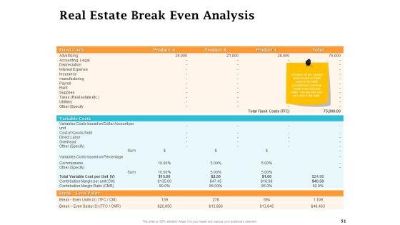 Real_Estate_Asset_Management_Ppt_PowerPoint_Presentation_Complete_Deck_With_Slides_Slide_51.jpg