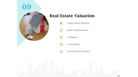 Real_Estate_Asset_Management_Ppt_PowerPoint_Presentation_Complete_Deck_With_Slides_Slide_52.jpg