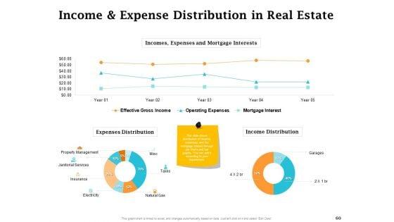 Real_Estate_Asset_Management_Ppt_PowerPoint_Presentation_Complete_Deck_With_Slides_Slide_60.jpg