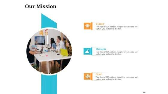 Real_Estate_Asset_Management_Ppt_PowerPoint_Presentation_Complete_Deck_With_Slides_Slide_68.jpg