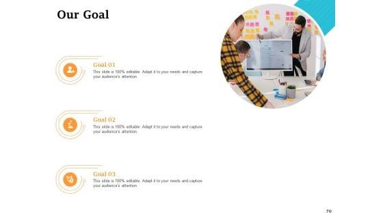 Real_Estate_Asset_Management_Ppt_PowerPoint_Presentation_Complete_Deck_With_Slides_Slide_70.jpg