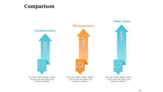 Real_Estate_Asset_Management_Ppt_PowerPoint_Presentation_Complete_Deck_With_Slides_Slide_71.jpg