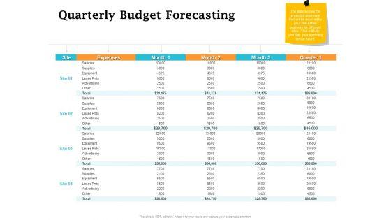 Real_Estate_Asset_Management_Quarterly_Budget_Forecasting_Ppt_Styles_Layouts_PDF_Slide_1.jpg