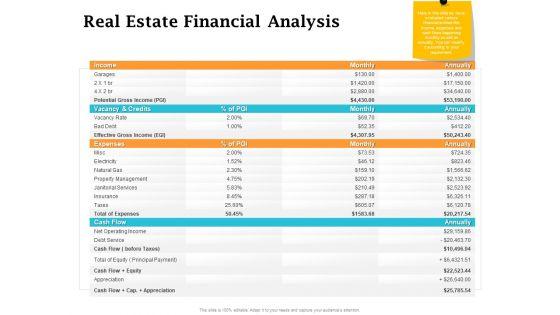 Real_Estate_Asset_Management_Real_Estate_Financial_Analysis_Ppt_Show_Example_Introduction_PDF_Slide_1.jpg