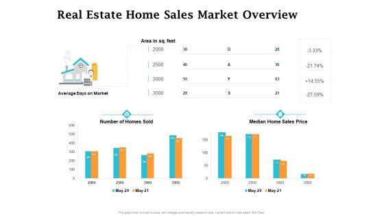 Real_Estate_Asset_Management_Real_Estate_Home_Sales_Market_Overview_Ppt_Gallery_Slide_Download_PDF_Slide_1.jpg