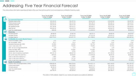 Real_Estate_Assets_Financing_Analysis_Addressing_Five_Year_Financial_Forecast_Brochure_PDF_Slide_1.jpg