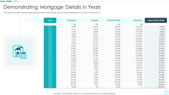 Real_Estate_Assets_Financing_Analysis_Demonstrating_Mortgage_Details_In_Years_Formats_PDF_Slide_1.jpg