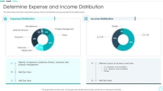 Real_Estate_Assets_Financing_Analysis_Determine_Expense_And_Income_Distribution_Graphics_PDF_Slide_1.jpg