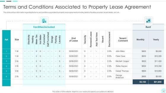 Real_Estate_Assets_Financing_Analysis_Ppt_PowerPoint_Presentation_Complete_With_Slides_Slide_12.jpg