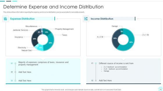 Real_Estate_Assets_Financing_Analysis_Ppt_PowerPoint_Presentation_Complete_With_Slides_Slide_14.jpg
