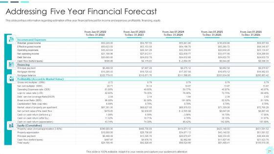 Real_Estate_Assets_Financing_Analysis_Ppt_PowerPoint_Presentation_Complete_With_Slides_Slide_21.jpg