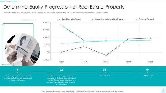Real_Estate_Assets_Financing_Analysis_Ppt_PowerPoint_Presentation_Complete_With_Slides_Slide_24.jpg