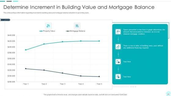 Real_Estate_Assets_Financing_Analysis_Ppt_PowerPoint_Presentation_Complete_With_Slides_Slide_25.jpg