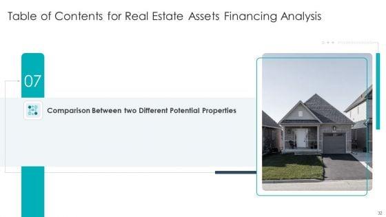 Real_Estate_Assets_Financing_Analysis_Ppt_PowerPoint_Presentation_Complete_With_Slides_Slide_32.jpg