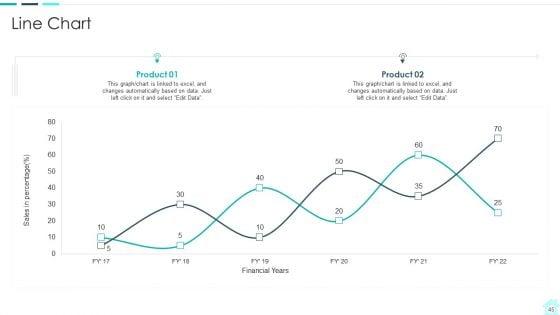 Real_Estate_Assets_Financing_Analysis_Ppt_PowerPoint_Presentation_Complete_With_Slides_Slide_45.jpg