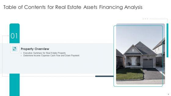 Real_Estate_Assets_Financing_Analysis_Ppt_PowerPoint_Presentation_Complete_With_Slides_Slide_4.jpg