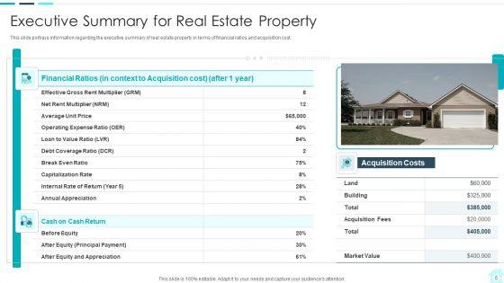 Real_Estate_Assets_Financing_Analysis_Ppt_PowerPoint_Presentation_Complete_With_Slides_Slide_5.jpg