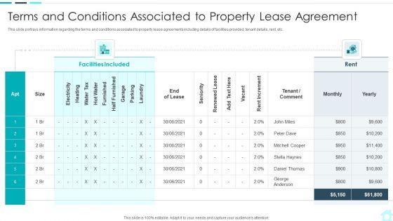 Real_Estate_Assets_Financing_Analysis_Terms_And_Conditions_Associated_To_Property_Topics_PDF_Slide_1.jpg