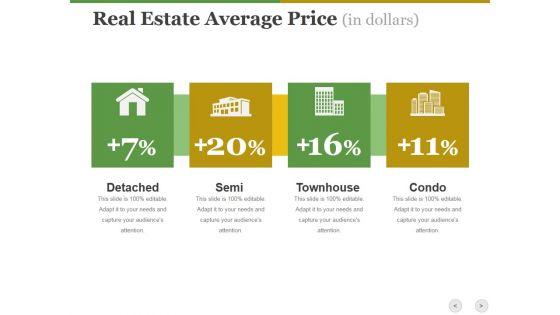 Real_Estate_Average_Price_Ppt_PowerPoint_Presentation_Pictures_Guidelines_Slide_1.jpg