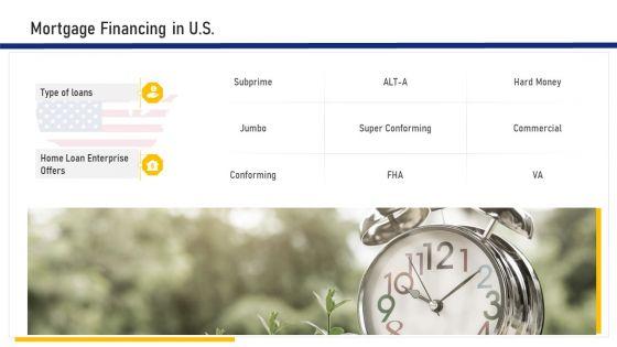 Real_Estate_Business_Mortgage_Financing_In_U_S_Ppt_Gallery_Visual_Aids_PDF_Slide_1.jpg