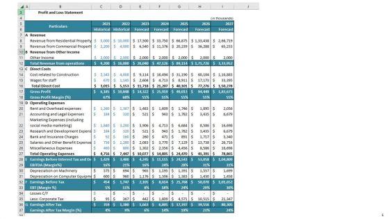 Real_Estate_Business_Plan_Go_To_Market_Strategy_Slide_5.jpg