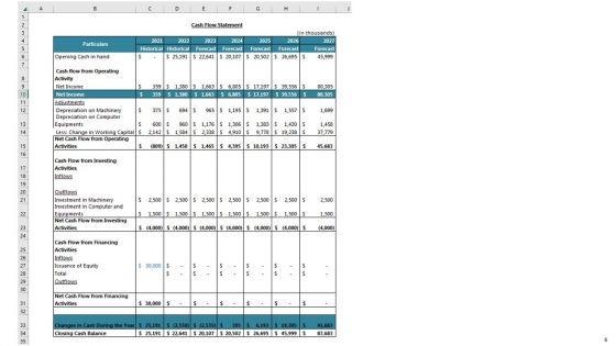 Real_Estate_Business_Plan_Go_To_Market_Strategy_Slide_6.jpg