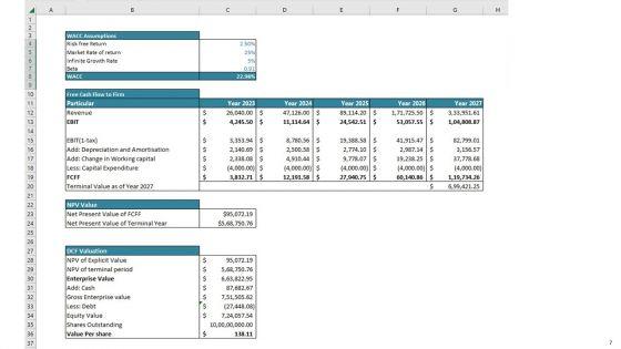 Real_Estate_Business_Plan_Go_To_Market_Strategy_Slide_7.jpg