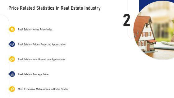 Real_Estate_Business_Ppt_PowerPoint_Presentation_Complete_Deck_With_Slides_Slide_12.jpg