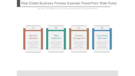 Real_Estate_Business_Process_Example_Powerpoint_Slide_Rules_1.jpg
