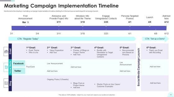 Real_Estate_Business_Promotion_Plan_To_Sell_Property_Ppt_PowerPoint_Presentation_Complete_Deck_With_Slides_Slide_18.jpg