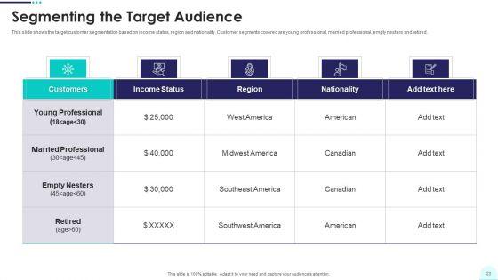 Real_Estate_Business_Promotion_Plan_To_Sell_Property_Ppt_PowerPoint_Presentation_Complete_Deck_With_Slides_Slide_23.jpg