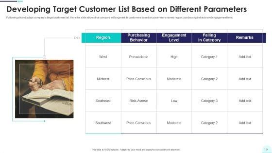 Real_Estate_Business_Promotion_Plan_To_Sell_Property_Ppt_PowerPoint_Presentation_Complete_Deck_With_Slides_Slide_24.jpg