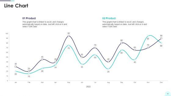 Real_Estate_Business_Promotion_Plan_To_Sell_Property_Ppt_PowerPoint_Presentation_Complete_Deck_With_Slides_Slide_45.jpg