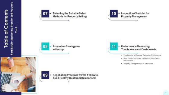 Real_Estate_Business_Promotion_Plan_To_Sell_Property_Ppt_PowerPoint_Presentation_Complete_Deck_With_Slides_Slide_4.jpg