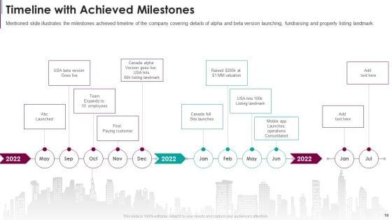 Real_Estate_Capital_Raising_Pitch_Deck_Ppt_PowerPoint_Presentation_Complete_Deck_With_Slides_Slide_18.jpg