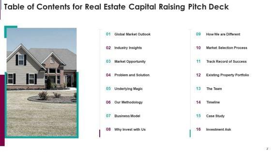 Real_Estate_Capital_Raising_Pitch_Deck_Ppt_PowerPoint_Presentation_Complete_Deck_With_Slides_Slide_2.jpg