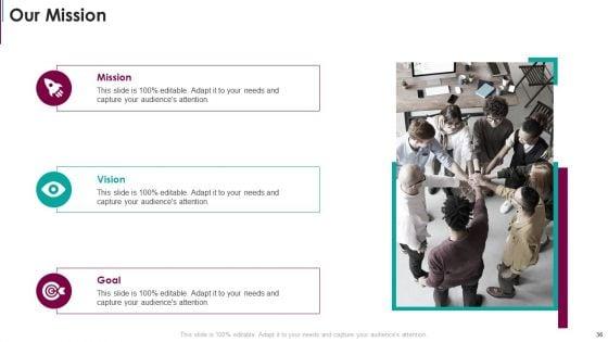 Real_Estate_Capital_Raising_Pitch_Deck_Ppt_PowerPoint_Presentation_Complete_Deck_With_Slides_Slide_36.jpg