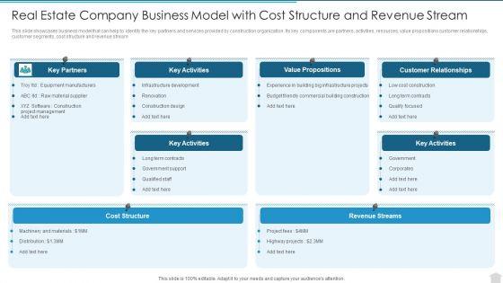 Real_Estate_Company_Business_Model_With_Cost_Structure_And_Revenue_Stream_Elements_PDF_Slide_1.jpg