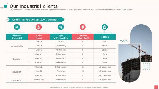 Real_Estate_Company_Details_Our_Industrial_Clients_Ppt_PowerPoint_Presentation_Show_Good_PDF_Slide_1.jpg
