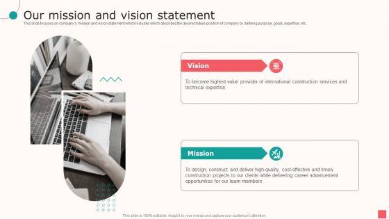 Real_Estate_Company_Details_Our_Mission_And_Vision_Statement_Ppt_PowerPoint_Presentation_Infographics_Structure_PDF_Slide_1.jpg