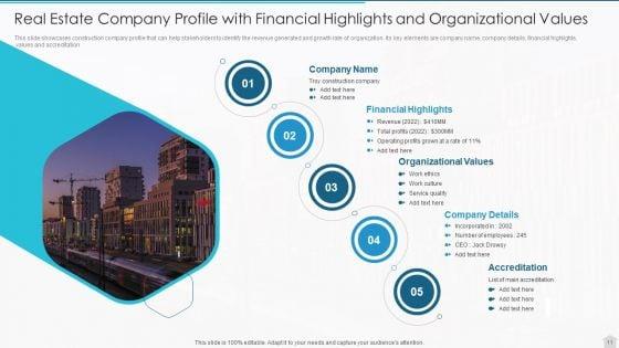 Real_Estate_Company_Ppt_PowerPoint_Presentation_Complete_With_Slides_Slide_11.jpg
