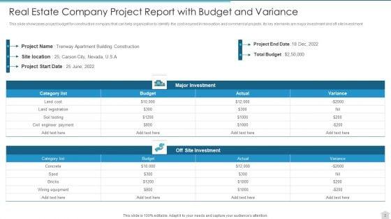 Real_Estate_Company_Ppt_PowerPoint_Presentation_Complete_With_Slides_Slide_2.jpg