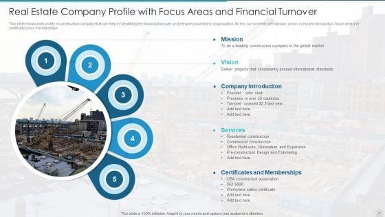 Real_Estate_Company_Ppt_PowerPoint_Presentation_Complete_With_Slides_Slide_7.jpg