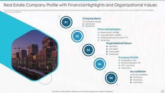 Real_Estate_Company_Profile_With_Financial_Highlights_And_Organizational_Values_Mockup_PDF_Slide_1.jpg