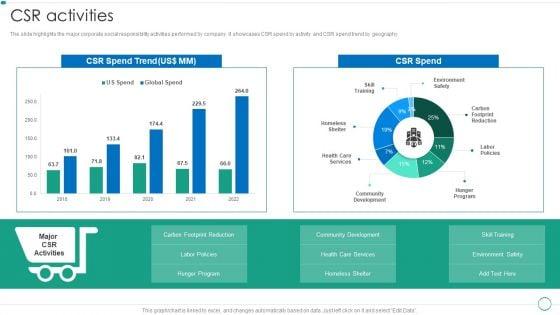 Real_Estate_Construction_And_Engineering_Company_Profile_CSR_Activities_Inspiration_PDF_Slide_1.jpg
