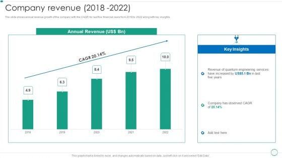 Real_Estate_Construction_And_Engineering_Company_Profile_Company_Revenue_2018_TO_2022_Pictures_PDF_Slide_1.jpg