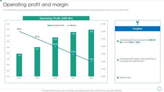 Real_Estate_Construction_And_Engineering_Company_Profile_Operating_Profit_And_Margin_Designs_PDF_Slide_1.jpg