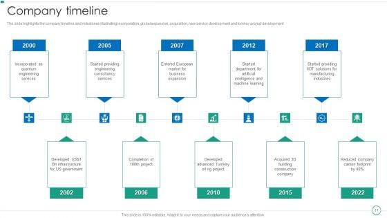 Real_Estate_Construction_And_Engineering_Company_Profile_Ppt_PowerPoint_Presentation_Complete_Deck_With_Slides_Slide_11.jpg