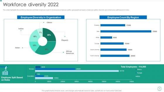 Real_Estate_Construction_And_Engineering_Company_Profile_Ppt_PowerPoint_Presentation_Complete_Deck_With_Slides_Slide_15.jpg