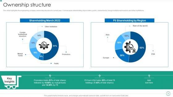 Real_Estate_Construction_And_Engineering_Company_Profile_Ppt_PowerPoint_Presentation_Complete_Deck_With_Slides_Slide_16.jpg